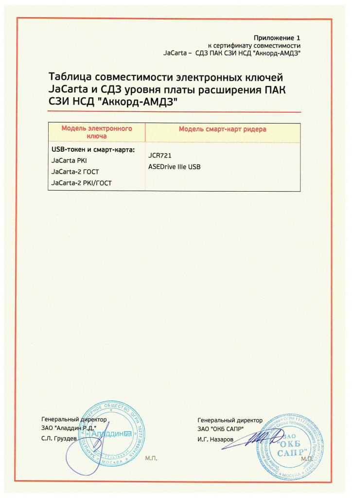 Сертификат совместимости Алладин Страница_2